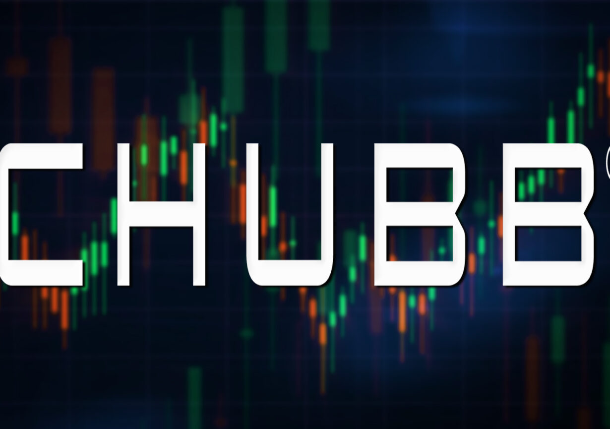 Chubb Limited (CB) Analysis And Prediction