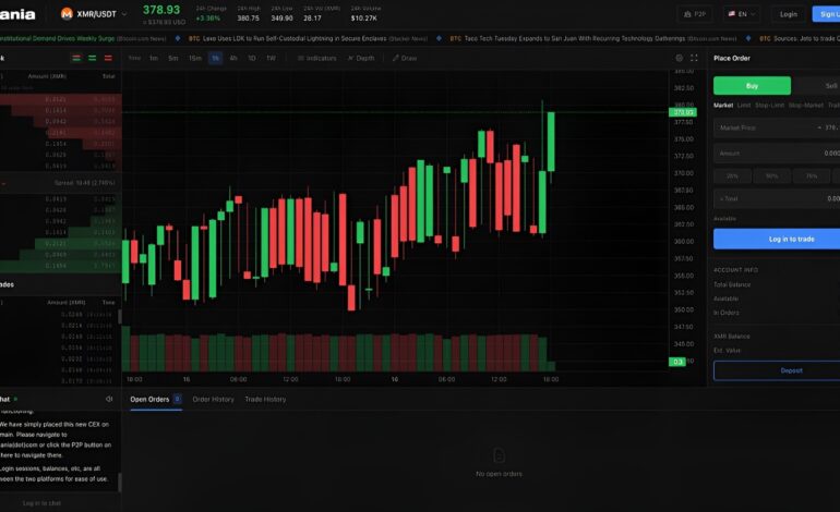 Bitania Emerges as TradeOgre Alternative with Launch of No-KYC Crypto Exchange