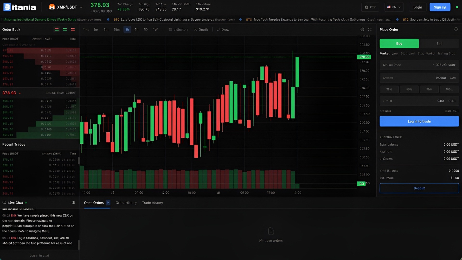 Bitania Emerges as TradeOgre Alternative with Launch of No-KYC Crypto Exchange